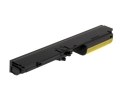 Ersatz-Akku für Lenovo Thinkpad T61 1959 2600mAh