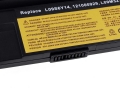 Ersatz-Akku für Lenovo IdeaPad S10-3 Schwarz
